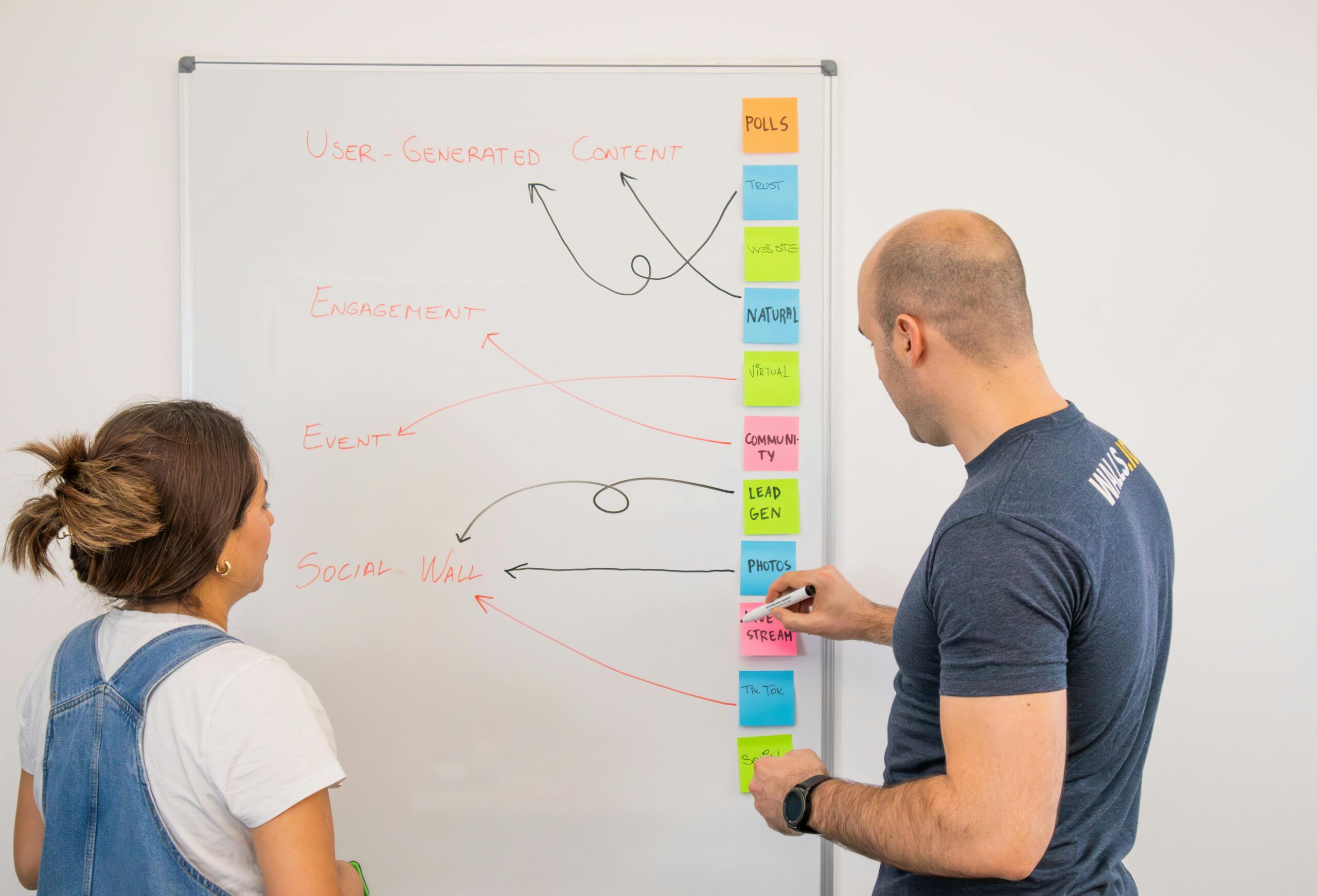 Session Sprints and Community Recaps: Rethinking Business Conference ...